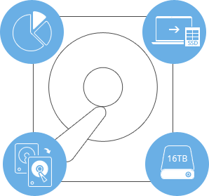 EaseUS partition manager software